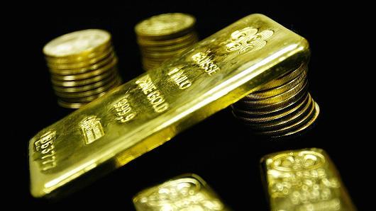 黃金期貨平今手續費是多少錢