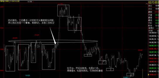 外匯交易中的趨勢和投機心理.jpg