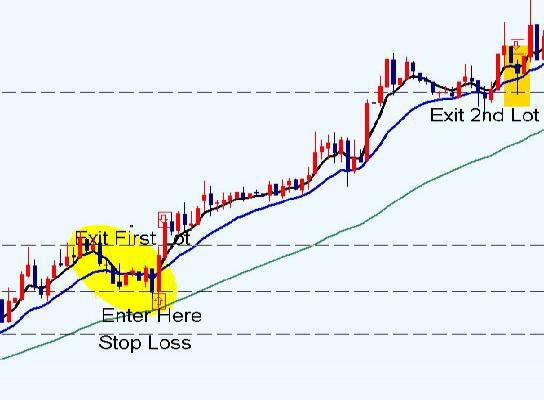 Cracking_The_Forex_Code_4.jpg