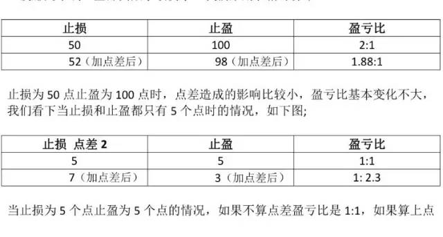 揭開外匯刷單的神秘面紗.jpg