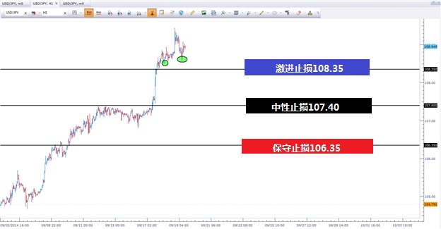 USDJPY.jpg