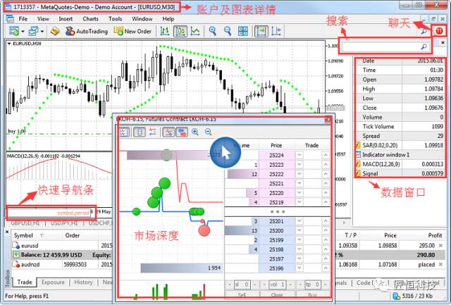 MT5用戶界面——交易者的入門指南（一）4.jpg