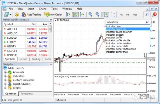 MT5用戶界面——交易者的入門指南（一）5.jpg