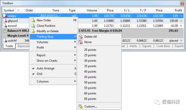 關於MetaTrader 5，你需要知道這些——基本原理（二）.jpg