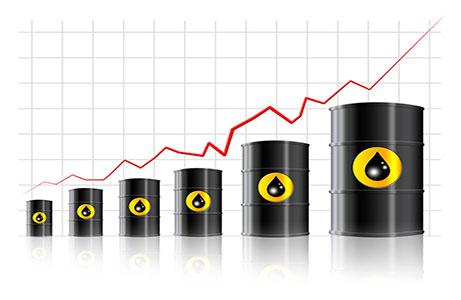 石油投資是怎麼回事？
